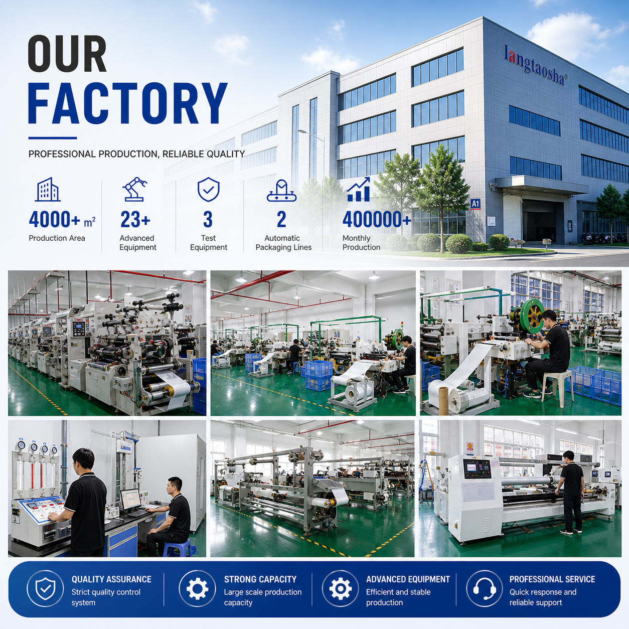 White Glass Cloth Tape Heat Resistant Insulation Fiberglass Adhesive Tape for Electrical Industrial Protection
