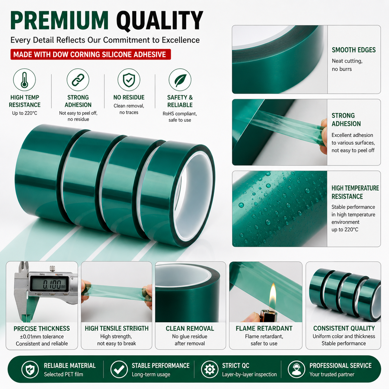 Professional Green PET Tape – Electrical Insulation, High-Temperature, Precision Use